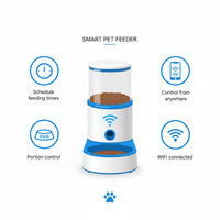 Smart WiFi Pet Feeder infographic